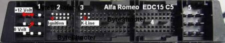 Подключение ЭБУ автомобилей Alfa Romeo