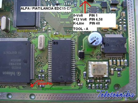 Подключение ЭБУ автомобилей Alfa Romeo