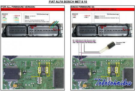 Подключение ЭБУ автомобилей Alfa Romeo