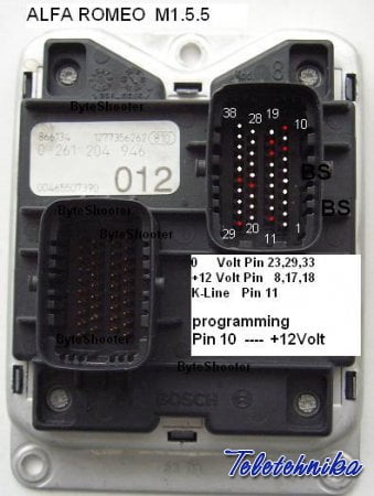 Подключение ЭБУ автомобилей Alfa Romeo