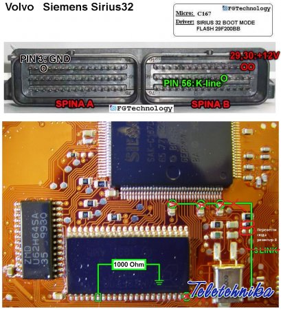 Подключение ЭБУ автомобилей Volvo