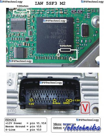 Подключение ЭБУ автомобилей Fiat