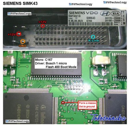 Подключение ЭБУ автомобилей Kia