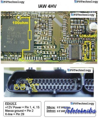 Подключение ЭБУ автомобилей Fiat
