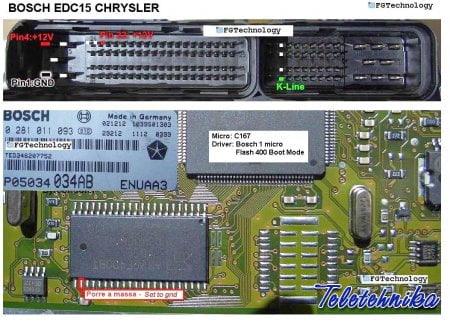 Подключение ЭБУ автомобилей Chrysler