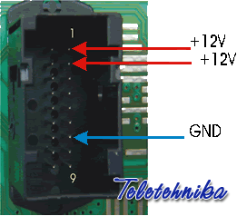 Подключение приборной панели Alfa Romeo