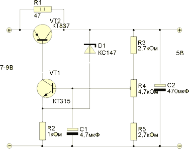Блок питания начинающего радио любителя.