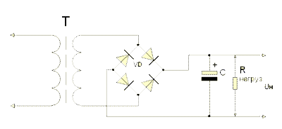 Блок питания начинающего радио любителя.