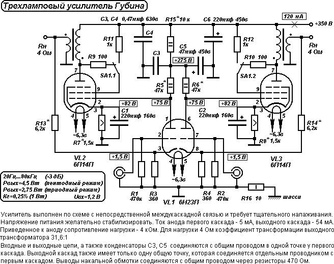 Однотактные ламповые усилители Однотактные ламповые усилители