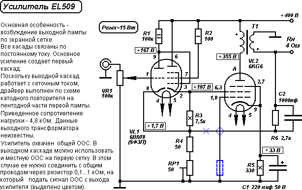 Однотактные ламповые усилители Однотактные ламповые усилители