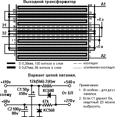 Мощный ламповый усилитель Мощный ламповый усилитель