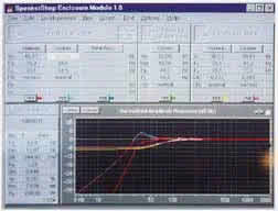 JBL Speakershop-Расчитаем Sabwoofer. JBL Speakershop-Расчитаем Sabwoofer.