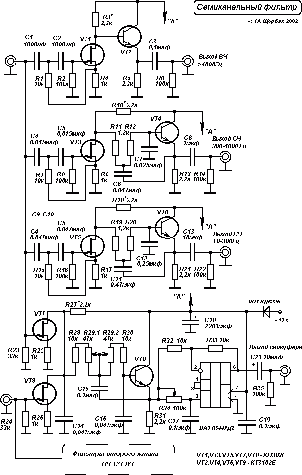 Фильтры не по правилам