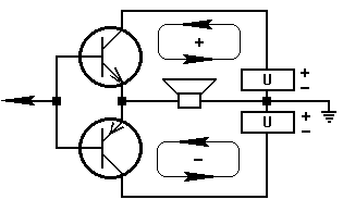 Аудиосистема в автомобиле