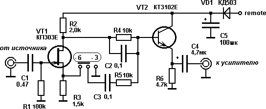 Резонанс салона Резонанс салона