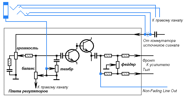 Устанавливаем сами-Часть1 Устанавливаем сами-Часть1