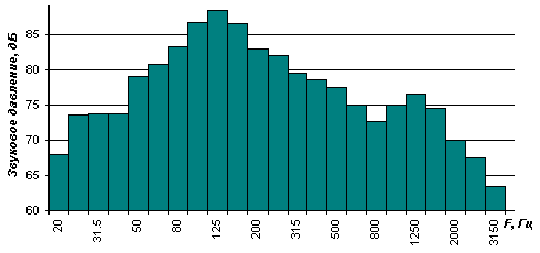 Устанавливаем сами-Часть1 Устанавливаем сами-Часть1