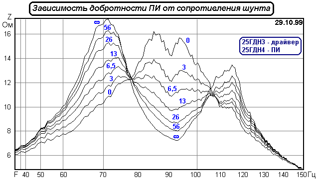 Устанавливаем сами-Часть1 Устанавливаем сами-Часть1