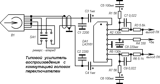 Автомобильные магнитолы Автомобильные магнитолы