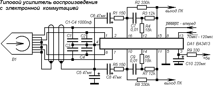 Автомобильные магнитолы Автомобильные магнитолы