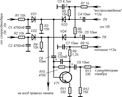 Автомобильные магнитолы (Продолжение) Автомобильные магнитолы (Продолжение)