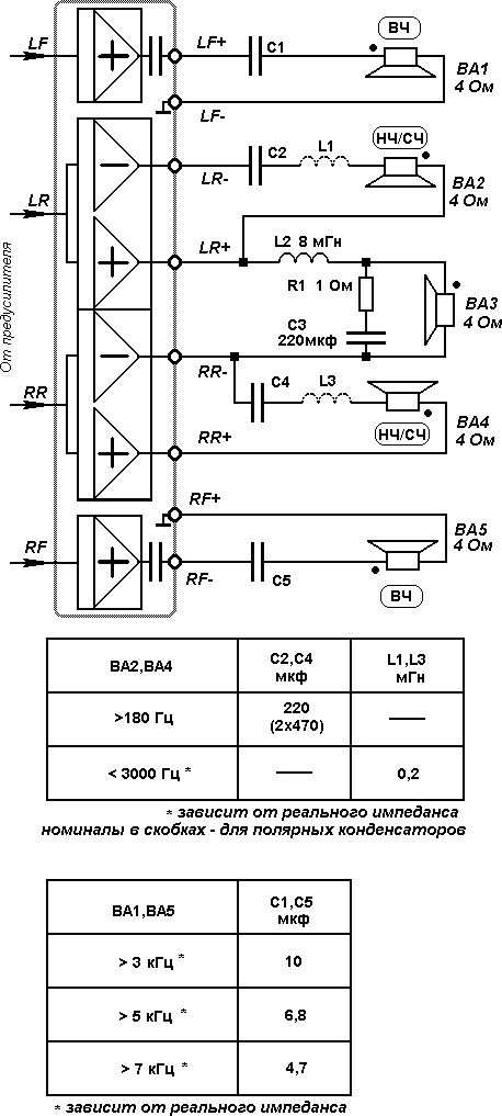 Акустика к магнитоле Акустика к магнитоле