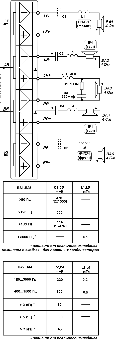 Акустика к магнитоле Акустика к магнитоле