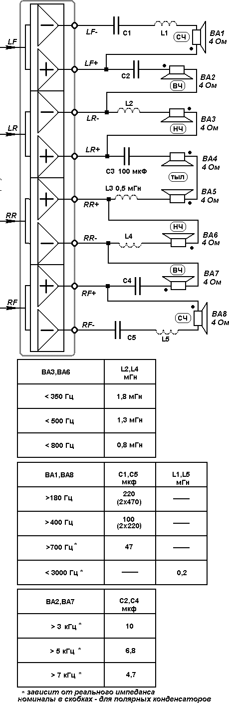 Акустика к магнитоле Акустика к магнитоле