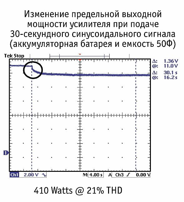 Суперконденсаторы в автозвуке Суперконденсаторы в автозвуке