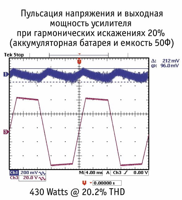 Суперконденсаторы в автозвуке Суперконденсаторы в автозвуке