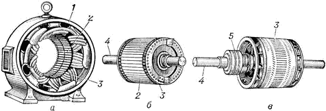 Асинхронный электродвигатель Асинхронный электродвигатель