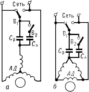 Асинхронный электродвигатель Асинхронный электродвигатель