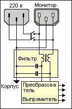 Это следует знать Это следует знать