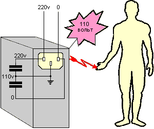Это следует знать Это следует знать
