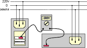 Это следует знать Это следует знать