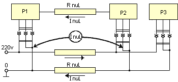 Это следует знать Это следует знать