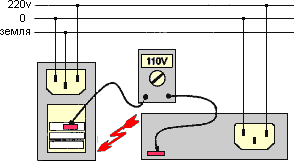 Это следует знать Это следует знать
