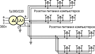 Это следует знать Это следует знать