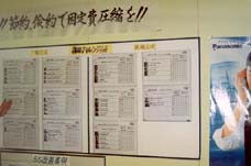 Сервисный ремонт в Японии