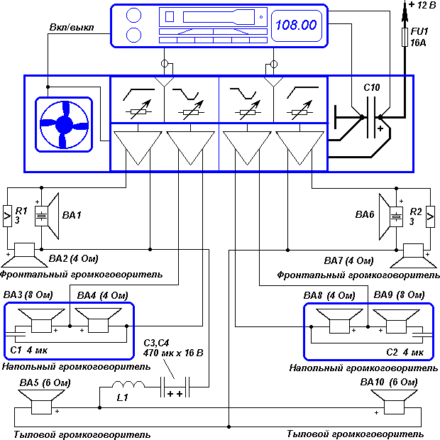 Звук в автомобиле
