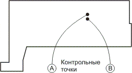 Электрическая регулировка секции видеозаписи видеокамеры "Samsung VC-E805P" Электрическая регулировка секции видеозаписи видеокамеры "Samsung VC-E805P"