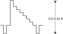 Электрическая регулировка секции видеозаписи видеокамеры "Samsung VC-E805P"