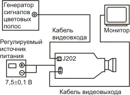 Электрическая регулировка секции видеозаписи видеокамеры "Samsung VC-E805P"