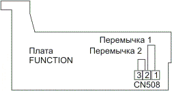 Электрическая регулировка секции видеозаписи видеокамеры "Samsung VC-E805P"