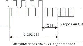 Электрическая регулировка секции видеозаписи видеокамеры "Samsung VC-E805P"