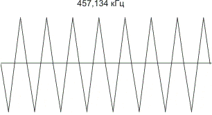 Электрическая регулировка секции видеозаписи видеокамеры "Samsung VC-E805P"