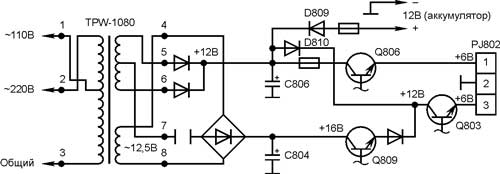 Подбор аналогов пассивных электронных компонентов при ремонте видеотехники Подбор аналогов пассивных электронных компонентов при ремонте видеотехники