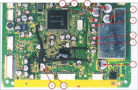 Полноразмерные видеокамеры PANASONIC. Поиск неисправностей в системах питания…