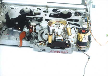 Полноразмерные видеокамеры PANASONIC с БВГ уменьшенных размеров