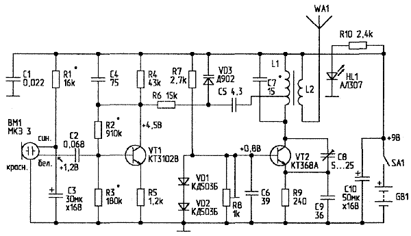 Радиомикрофоны своими руками Радиомикрофоны своими руками